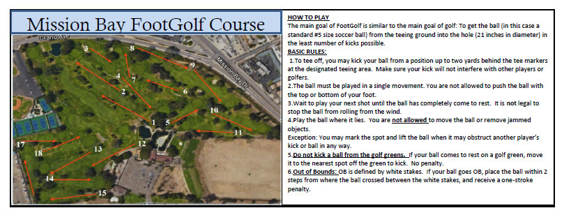 Footgolf-rules