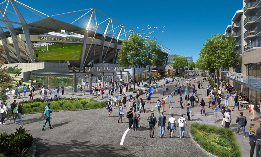 How SoccerCity SD and SDSU Can Strike a Deal in Mission Valley