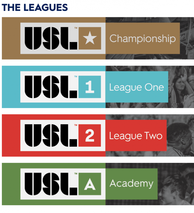 American Soccer 101: What is the USL? - SoccerNation