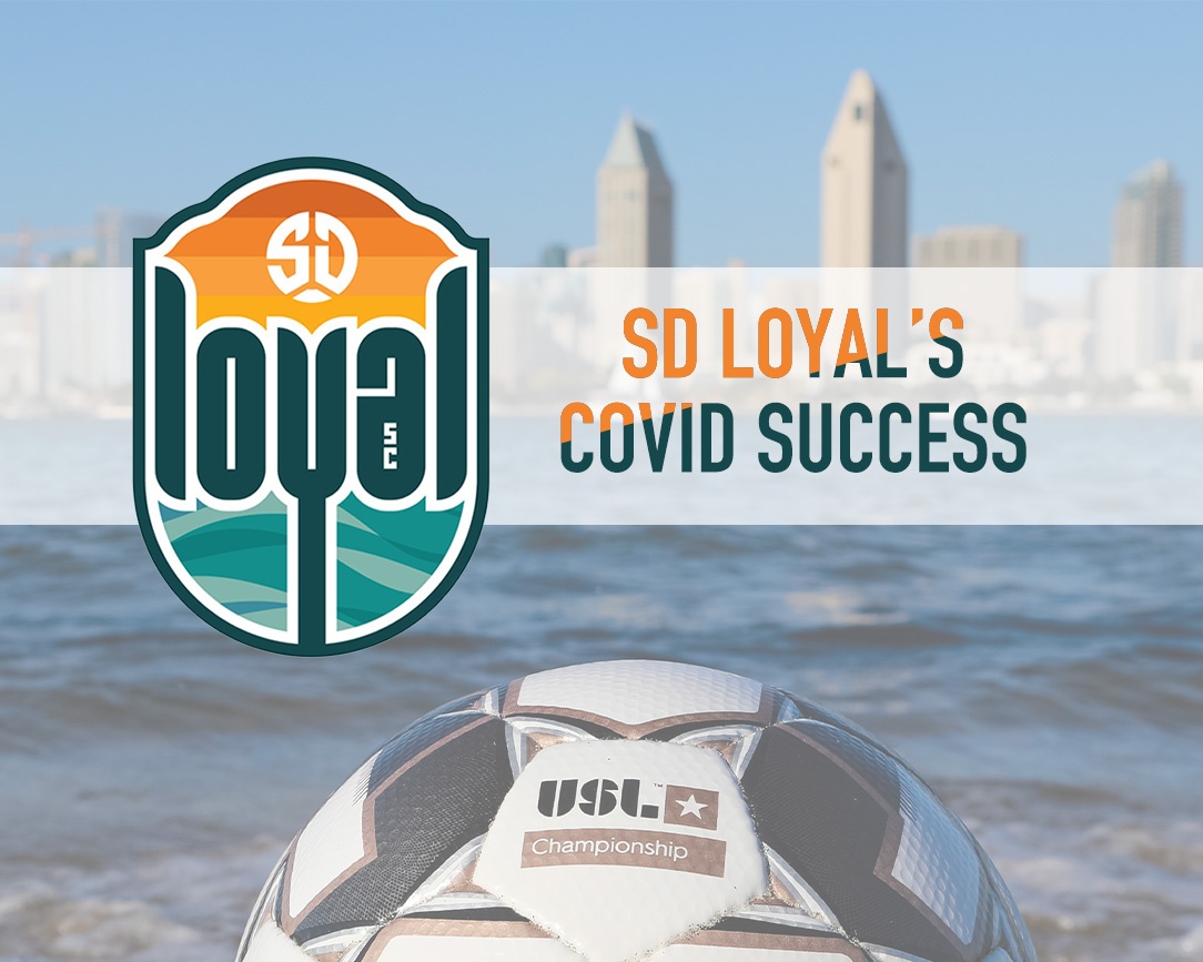 How SD Loyal is Keeping Covid at Bay